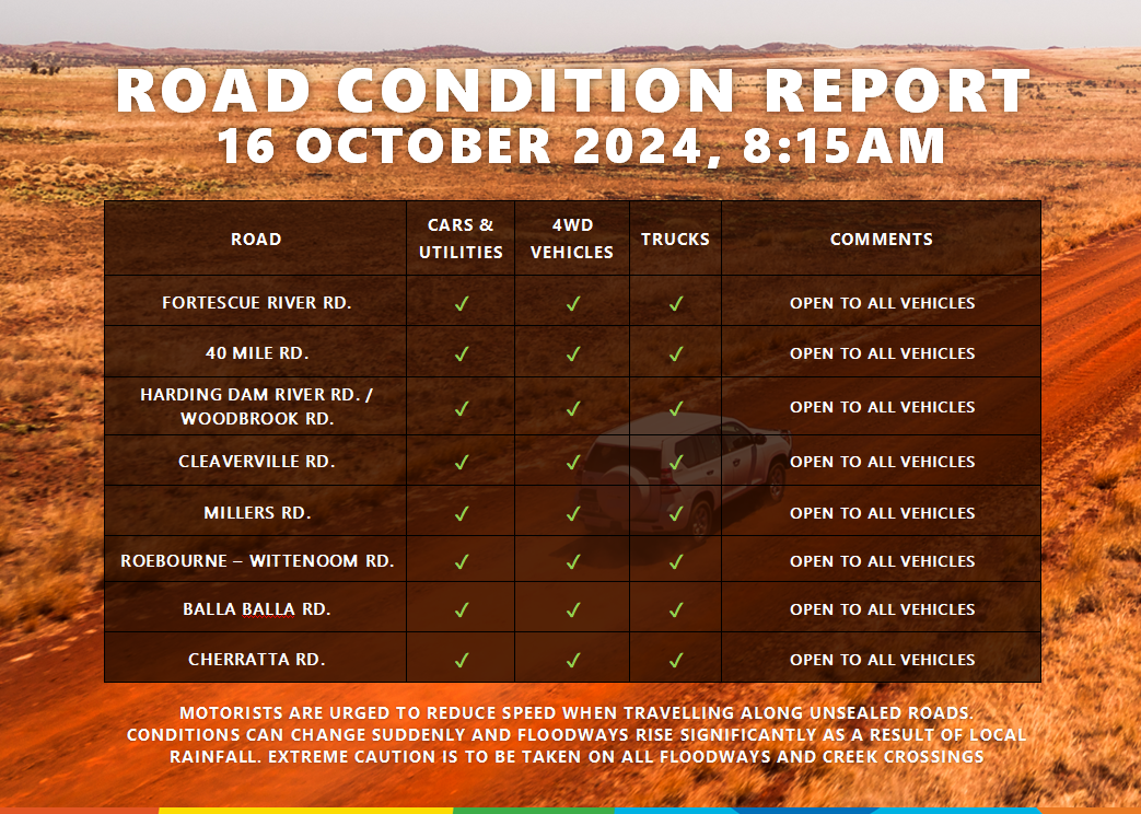 road condition